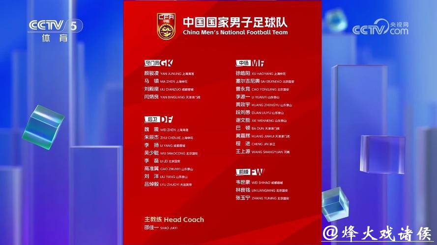 国足新年首期集训名单公布 多位新人入选 国足新年首期集训名单公布 多位新人入选