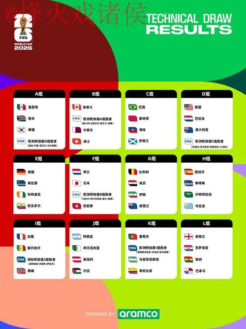 2026世界杯实时比分最新入口地址