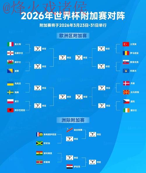 2026世界杯最佳下注教程攻略 2026世界杯最佳下注教程攻略
